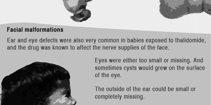 Thalidomide: A Disastrous Taint in Pharmaceutical's History