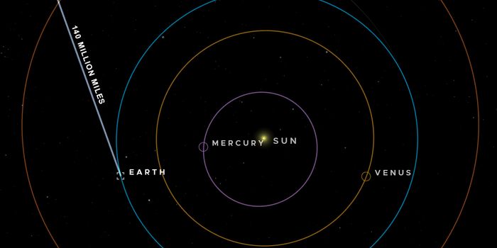 Laser Communication Triumph: Psyche Mission Data Transmitted via Deep Space Optical System