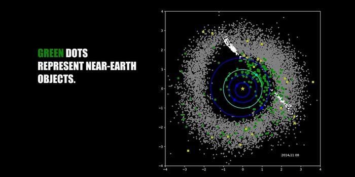NASA's NEOWISE Mission Has Detected 29,000 Asteroids in the Last Four Years
