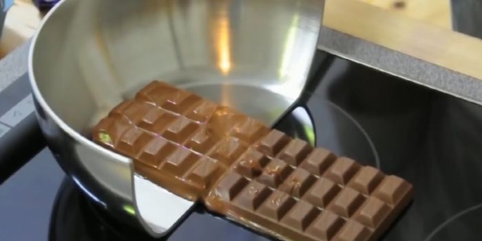 The Science Behind Induction Stove Tops