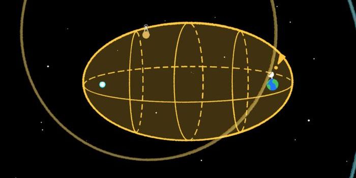 Unlocking the Cosmos: The SETI Ellipsoid Approach to Technosignature Detection