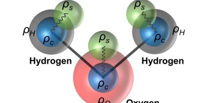 Novel Water Approach May Improve Drug Design
