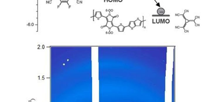 New Molecule Advances Field of Organic Electronics