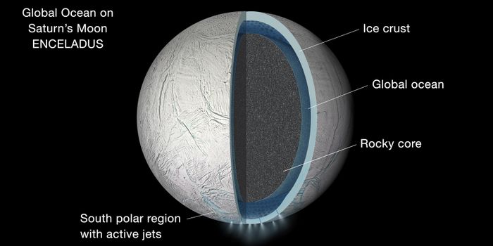 Saturn's Moon Enceladus Thought to Have Global Ocean Underneath Ice Crust