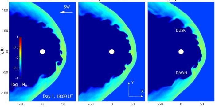 Jupiter's Magnetosphere Produces Swirling Waves from Solar Wind