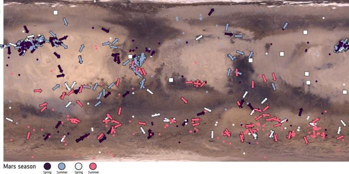 Dust Devils Offer Fresh Insight into Mars Weather