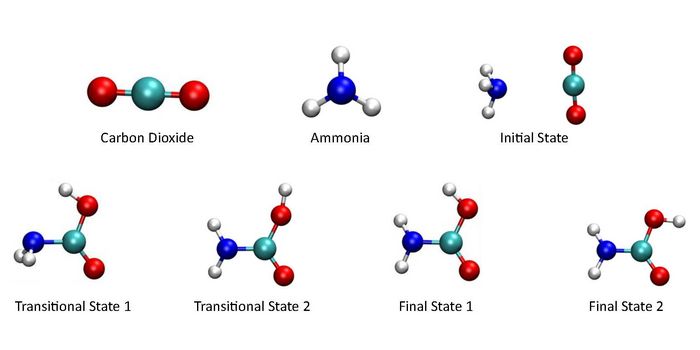 Using Quantum Computing for Atmospheric CO2 Capture