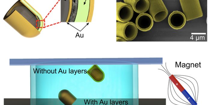 Microscale Rockets for Cellular Landscapes