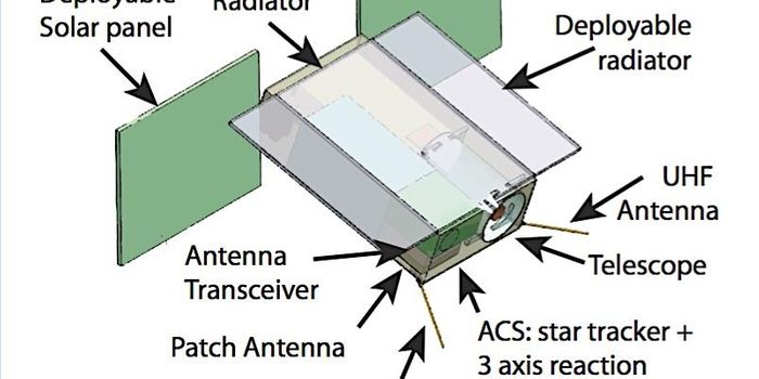 Upcoming Ultraviolet-Based Space Telescope to Discern Habitability of Distant Stars
