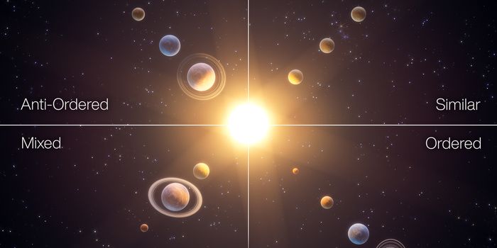 Astronomers Find Four Classes of Planetary Systems