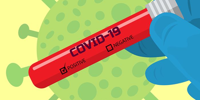 Blood Group and COVID-19 Susceptibility- An Ongoing Debate