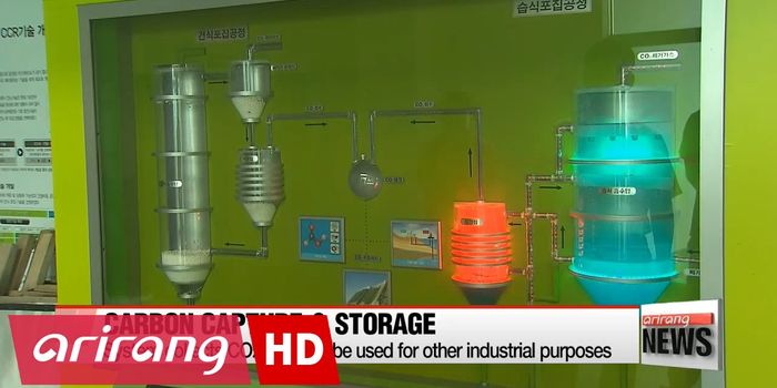 Recycling Greenhouse Gas?