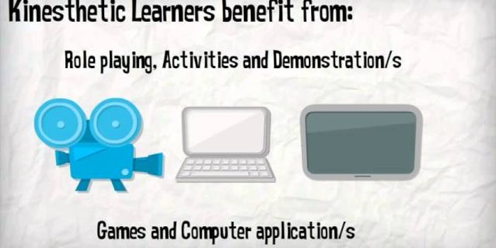 What's your learning type?