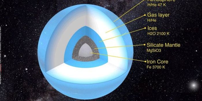 Researchers Map Out the Layers of Suspected Planet Nine
