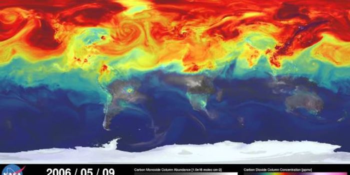 A year in the life of the earth's CO2