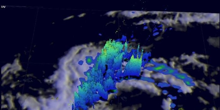 NASA Captures Tropical Cyclone's Birth in 3-D