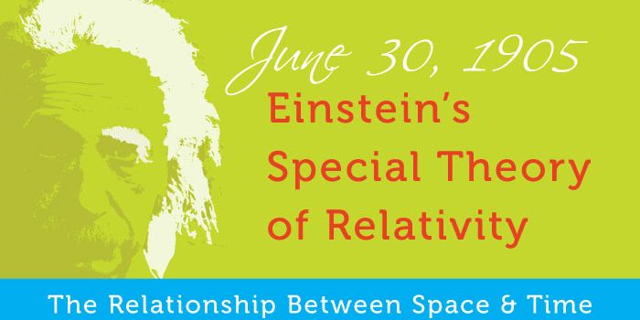 Einstein's Special Theory of Relativity Explained