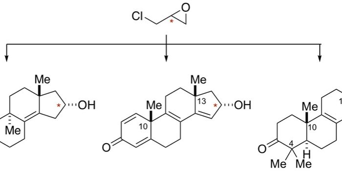 Novel Strategy for Drug Discovery and Development