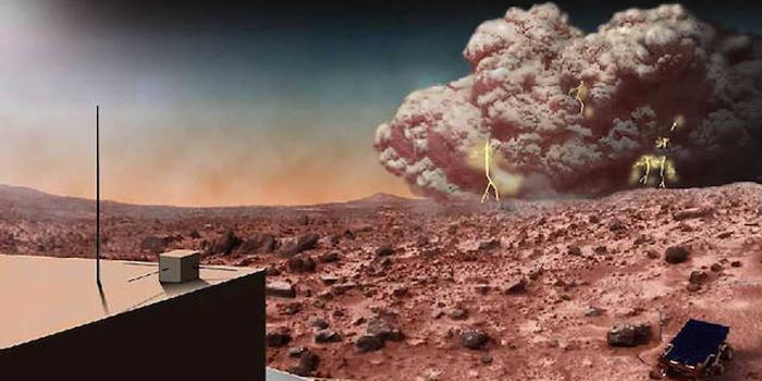 The Truth About Martian Dust Storms, Part I
