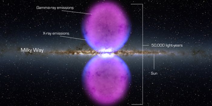 Did You Know This Was At The Center Of The Milky Way Galaxy?