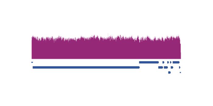 Sequencing and Identifying SARS-CoV-2 Variants Efficiently