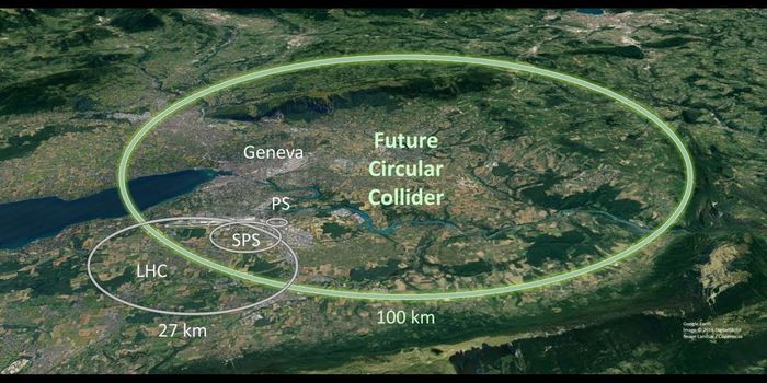Future Circular Collider and the Future of Physics