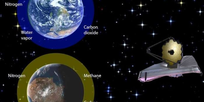The James Webb Space Telescope May Help Astronomers Search for Alien Life