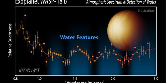 Webb Telescope Identifies Water Vapor Traces in Ultra-Hot Jupiter's Atmosphere