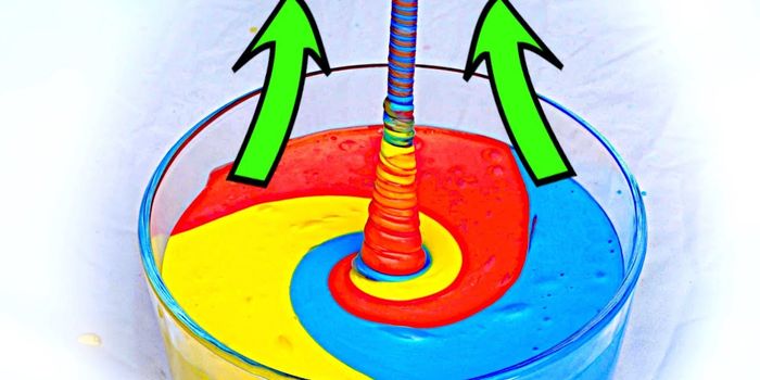 Viscoelasticity and Non-Newtonian Fluids