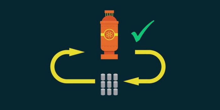 The Future of Nuclear Power