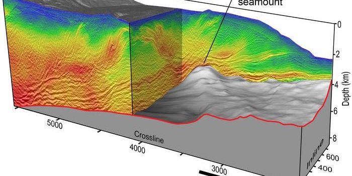 Slow Slip Earthquakes Likely from Sinking Seafloor Mountains and Volcanoes