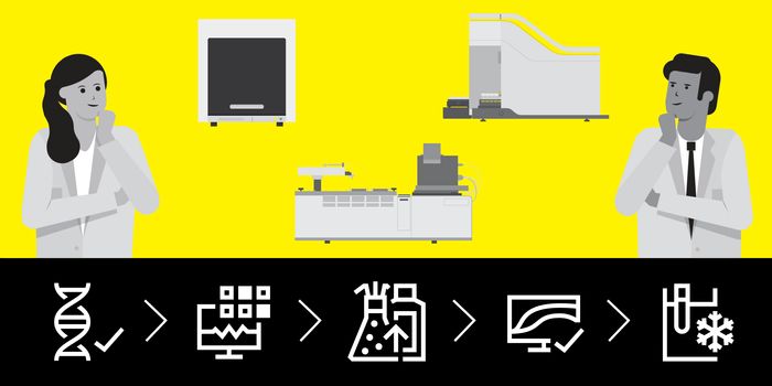 Your Ultimate Guide to Cell Line Development Gear