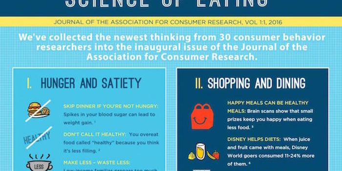 Let Hunger Be Your Guide