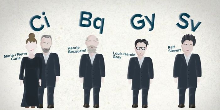 Measuring Radiation: What's in the Names?