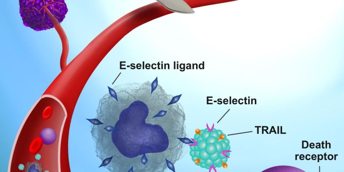 Stopping Metastasis After Breast Cancer Surgery
