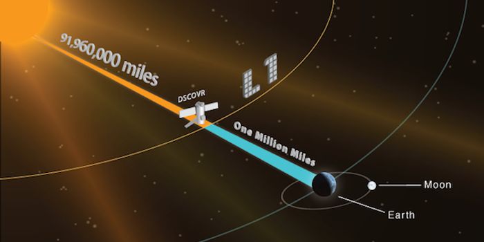 US Fields First Deep Space Satellite To Monitor Space Weather