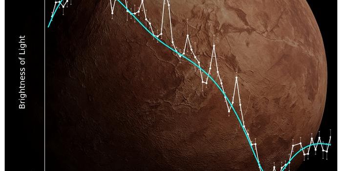 First Detection of Methane Gas on Makemake Reveals Dynamic Activity