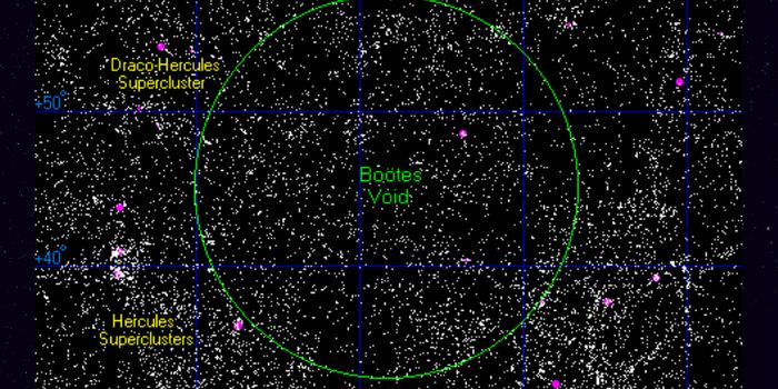 The Darkest Part of the Universe--Boötes Void