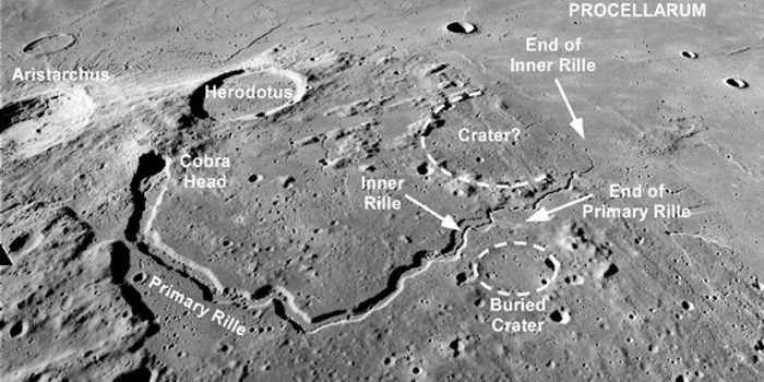 Lunar Lava Tubes Could Harbor Moon Colonies