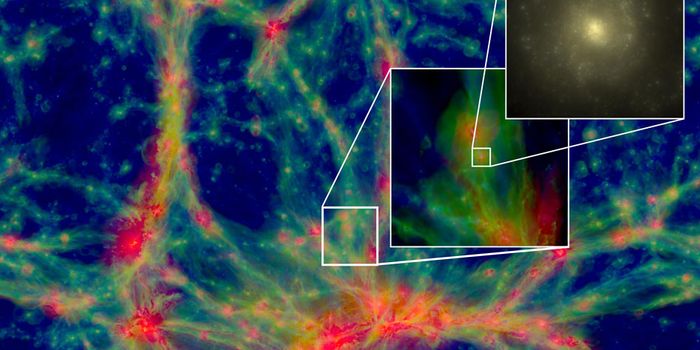 Simulations Can Be Just Like the Real Thing.