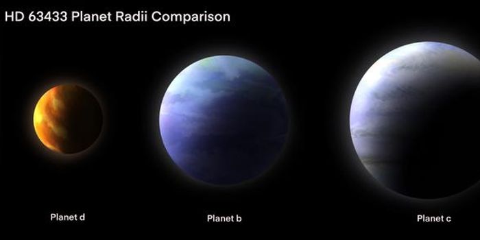 Astronomers Find Nearest Young Earth-like Planet Hosting Lava Oceans