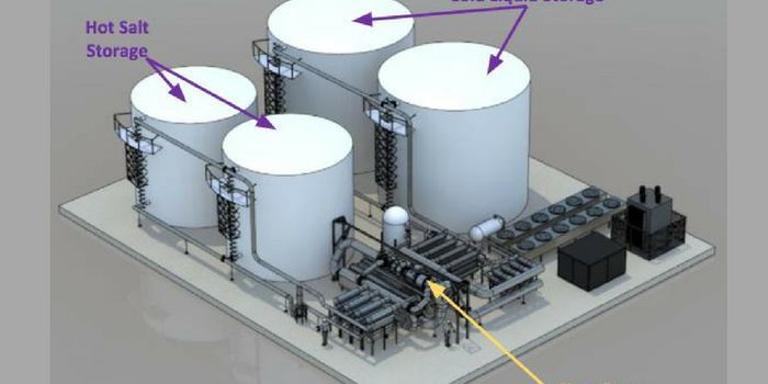 Molten Salt-the "Seasoning" Renewable Energy Desperately Needs