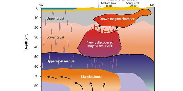 Massive Magma Pool Found Deep Beneath Yellowstone