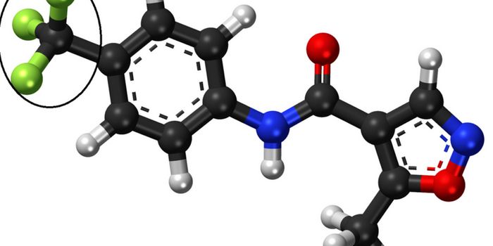 A "Golden" Key to Unlock the Door to Novel Medicinal Chemistry