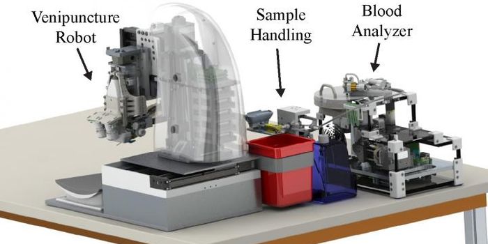 Automated Blood Drawing Device Coming to Your Doctor's Office