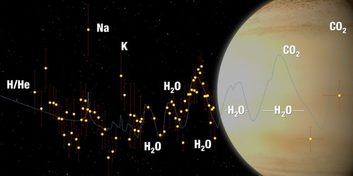 Saturn-Like Exoplanet Sports More Atmospheric Water Than Initially Thought