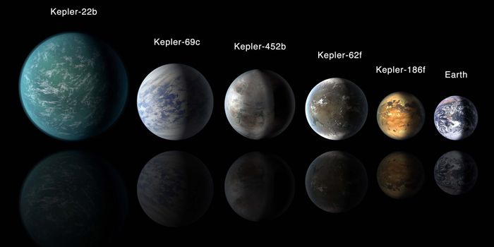 Exoplanet Detection Methods: The Science and Missions