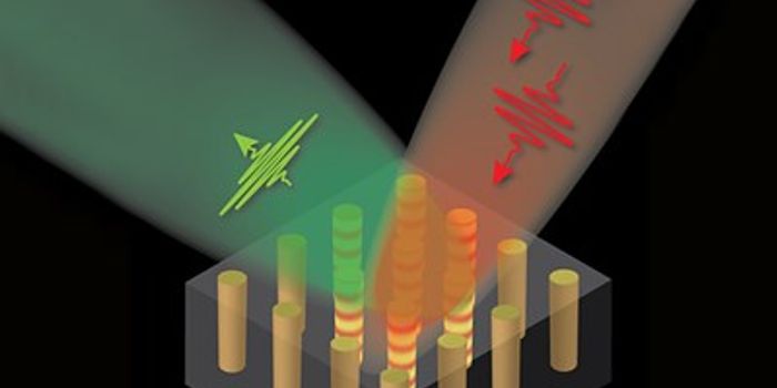 Technology Brings Rise To New Metamaterial