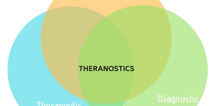 Theranostics.....Heard of it?