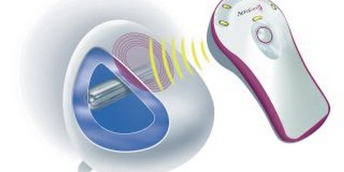 New Technology for Reconstruction